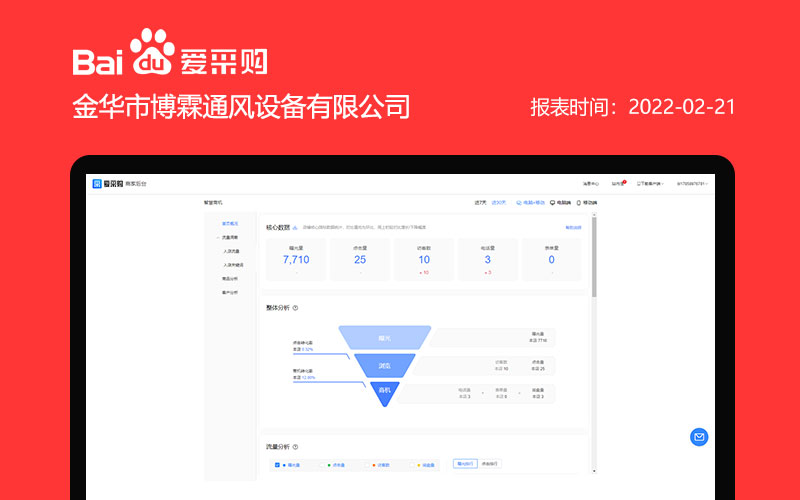 金華市博霖通風(fēng)設(shè)備有限公司